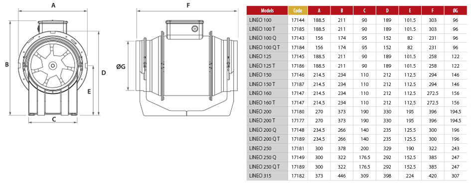 200mm - Sub Floor Ventilation Fan - Vortice Lineo Mixed Flow