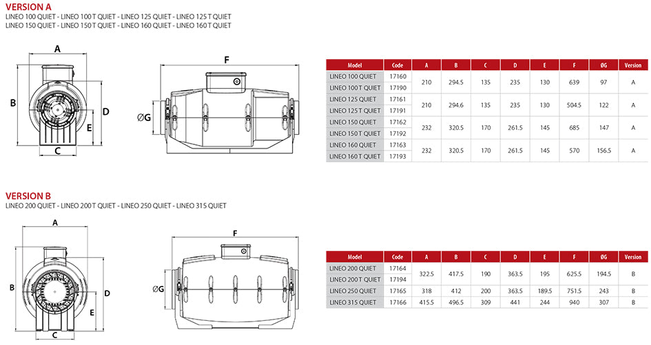 150mm - Sub Floor Ventilation Fan - Vortice Lineo (Quiet Series)